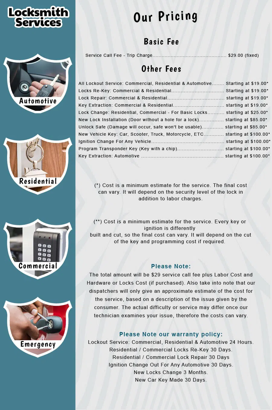 Metro Master Locksmith Dacono, CO 303-450-5186